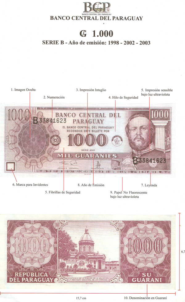 PRINCIPALES CARACTERÍSTICAS DE LOS BILLETES - AÑOS DE EMISIÓN: 1998 – 2002 – 2003 (FUENTE: BANCO CENTRAL DEL PARAGUAY)